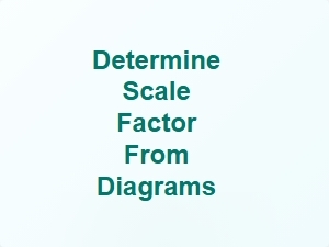 Determine Scale Factor From Diagrams